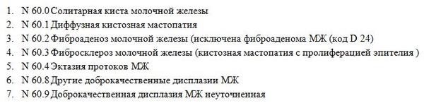 дфкм мкб 10 дфкм