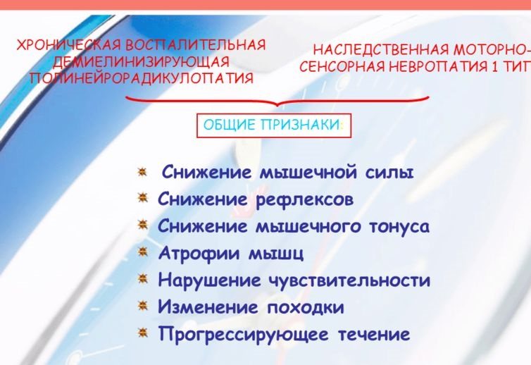 Хроническая воспалительная демиелинизирующая полинейропатия